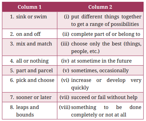 Class 9 English Kaveri Chapter 1 Question Answer How I Taught My Grandmother To Read 4