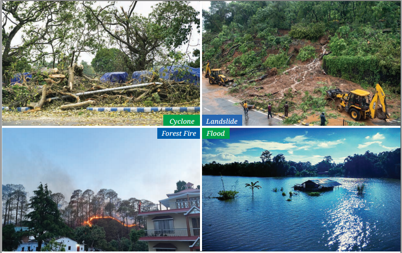 Climates Of India Class 7 Question Answer Social Science SST Chapter 3 1