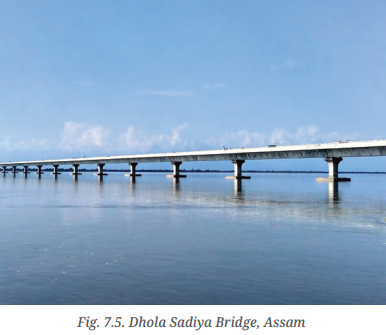 Infrastructure Engine Of India'S Development Class 7 Extra Questions And Answers SST Part 2 Chapter 7 1