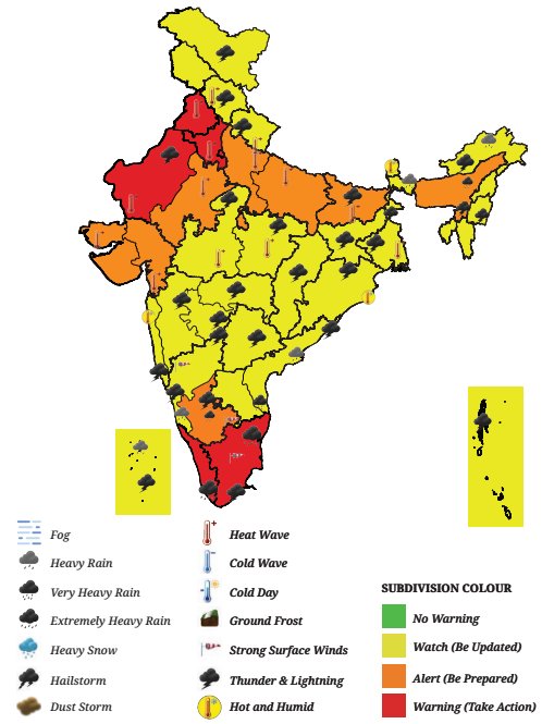 Understanding The Weather Class 7 Question Answer Social Science SST Chapter 2 5